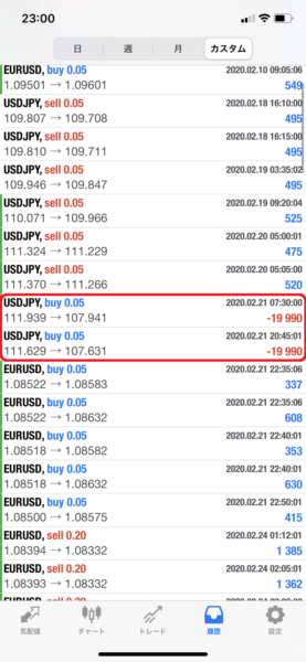 新型USDJPY　BUY